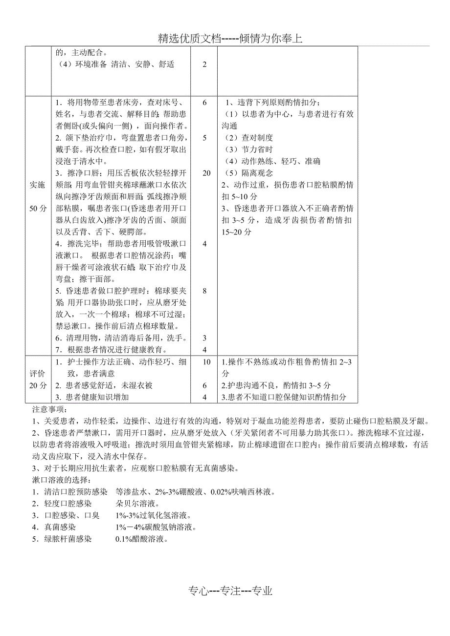 心肺复苏基本生命支持操作考核评分标准(单人)_第4页