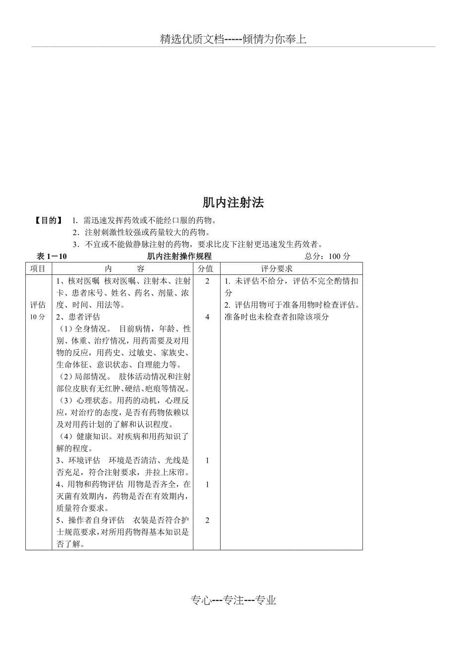 心肺复苏基本生命支持操作考核评分标准(单人)_第5页