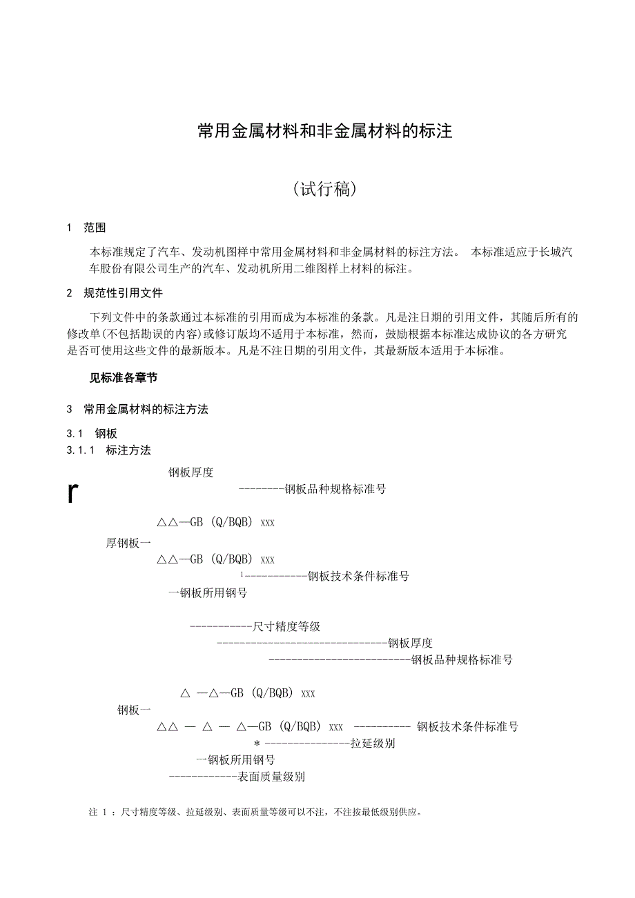 常用金属材料和非金属材料的标注总结_第1页