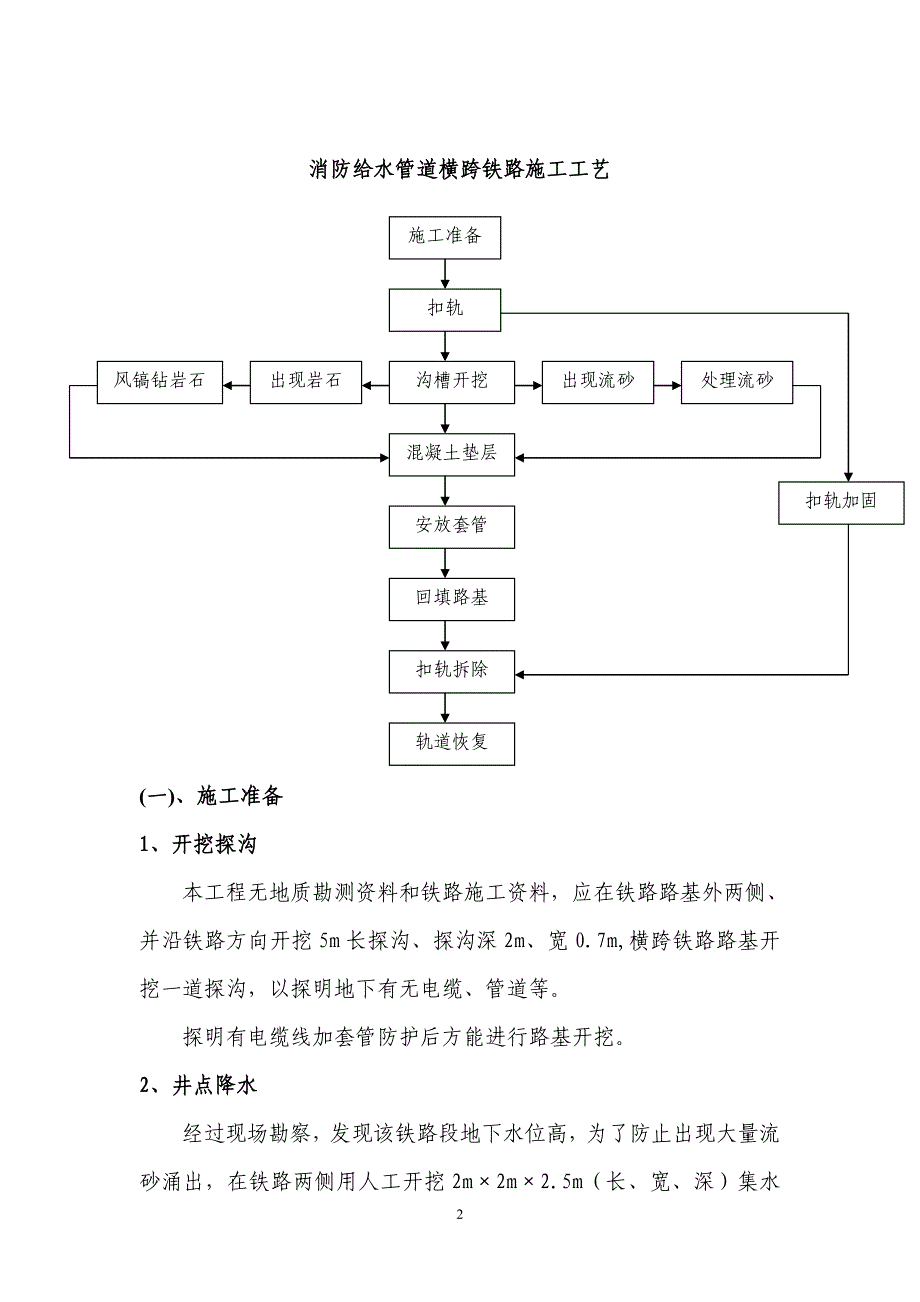 穿越铁路施工方案.doc_第2页