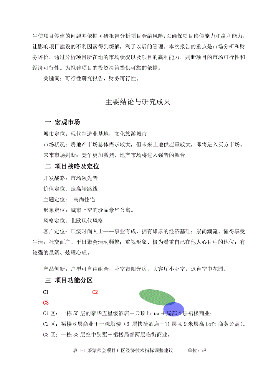 lu莱蒙都会商业街区C区项目云顶HOUSE可行性研究毕业设计_第2页