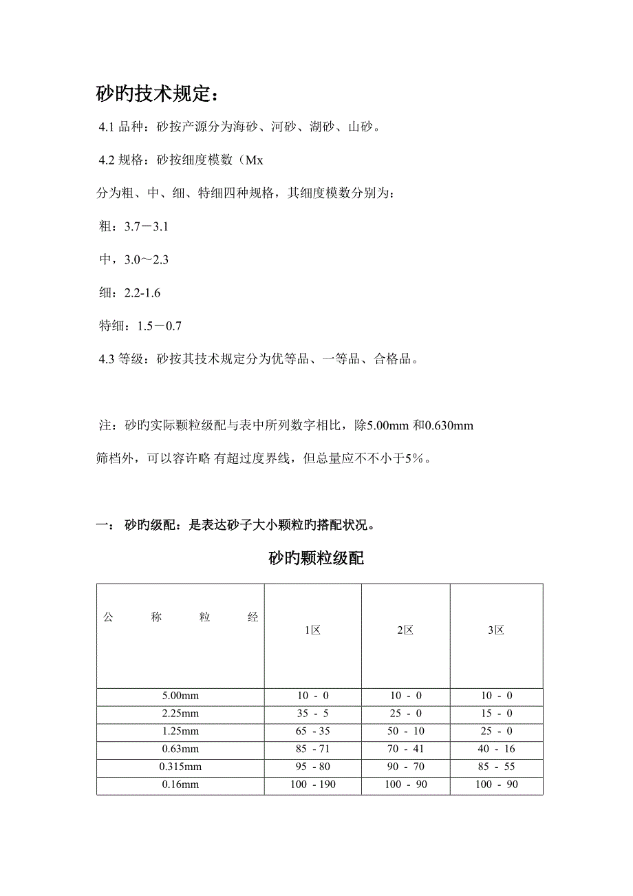 砂的技术要求_第1页