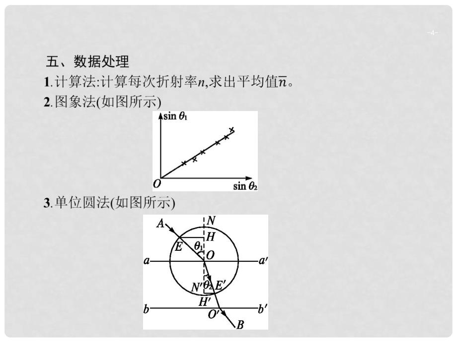 高考物理一轮复习 实验14 测定玻璃的折射率课件_第4页