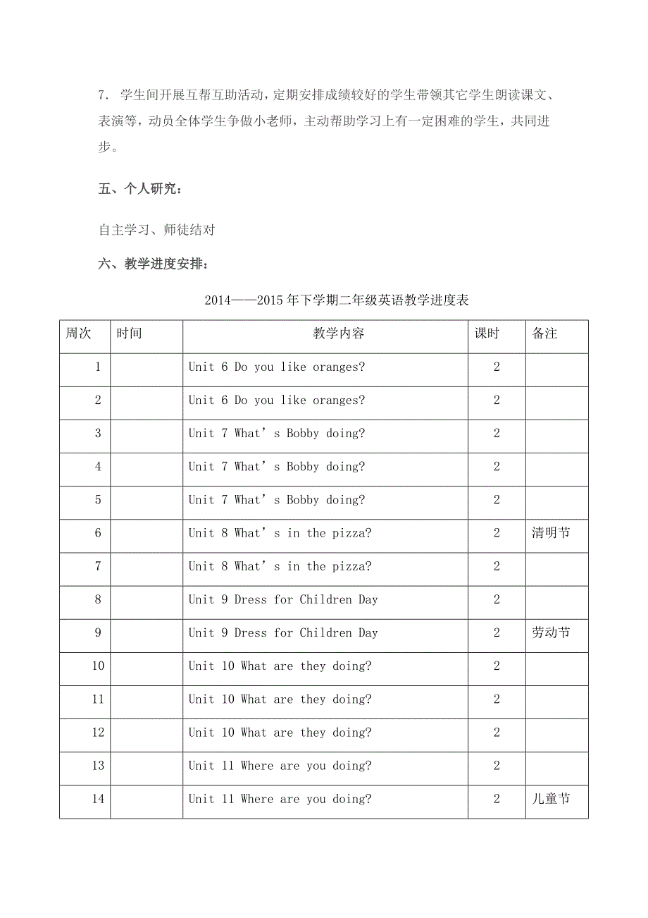 剑桥少儿英语预备级B册进度表_第3页