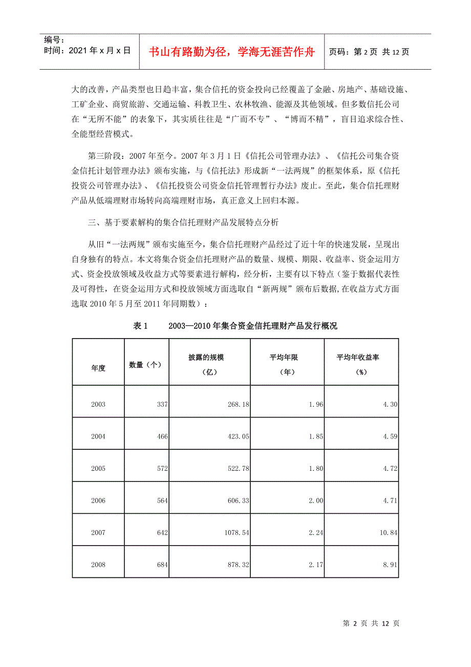 集合信托理财产品：要素解构、因素分析及发展展望_第2页