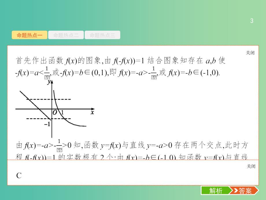 备战2019高考数学大二轮复习 专题二 函数与导数 2.2 函数与方程及函数的应用课件 理.ppt_第3页