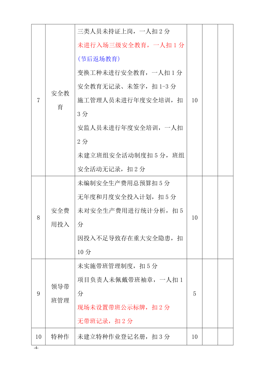 建筑施工安全检查标准评分表(全套)_第4页