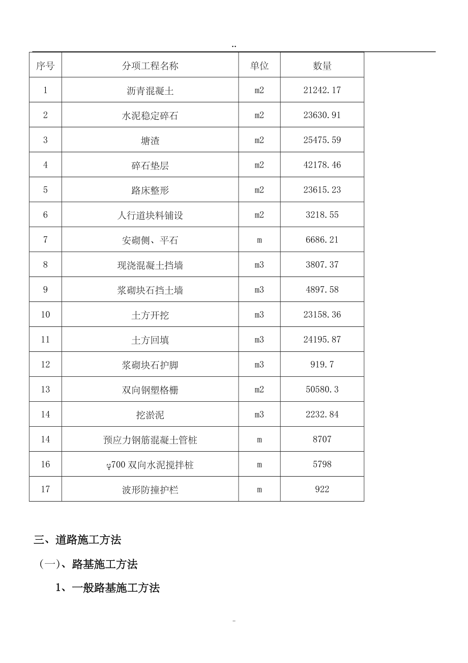 (完整word版)道路施工方案.doc_第3页