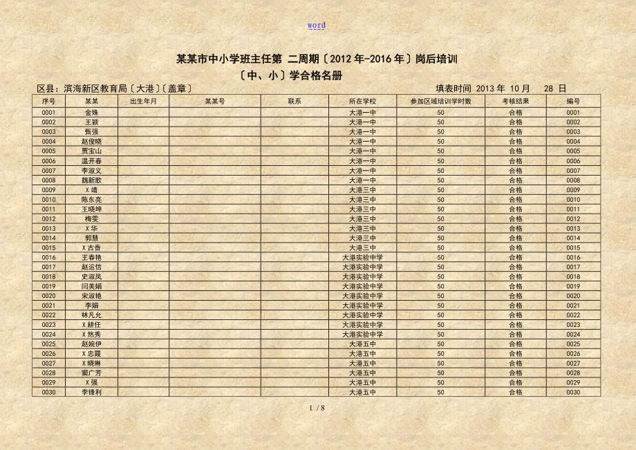 天津市市中小学的班主任的第二周期(2012年-2016年)岗后培训_第1页