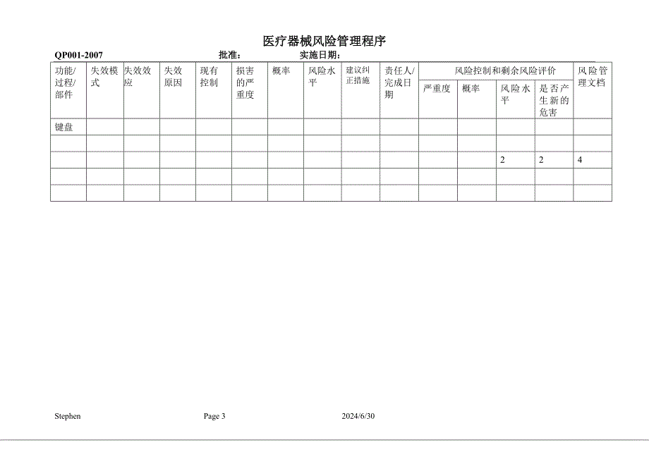 风险管理程序.doc_第3页