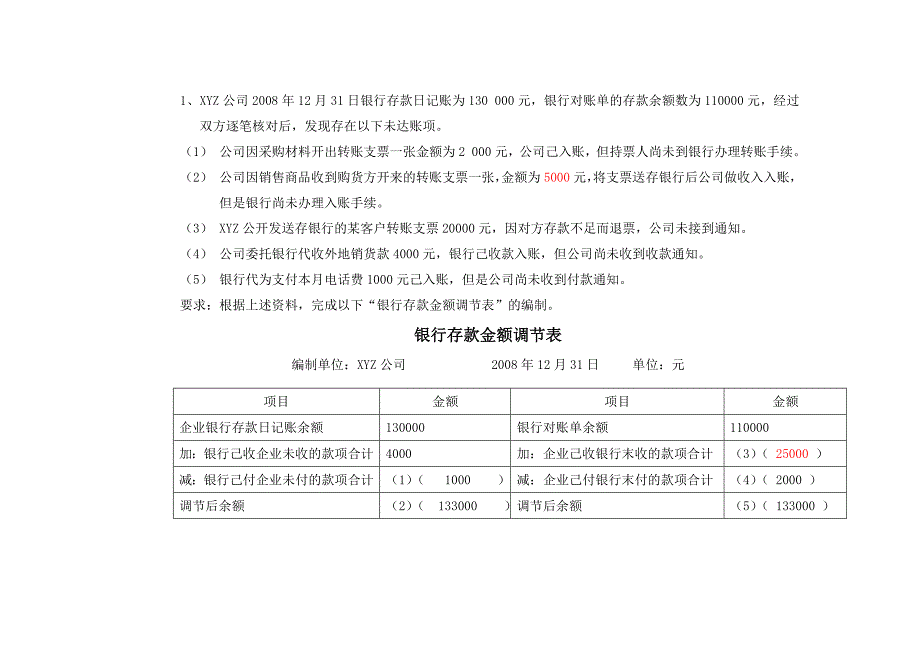 2014年上半年会计基础复习考题_第1页