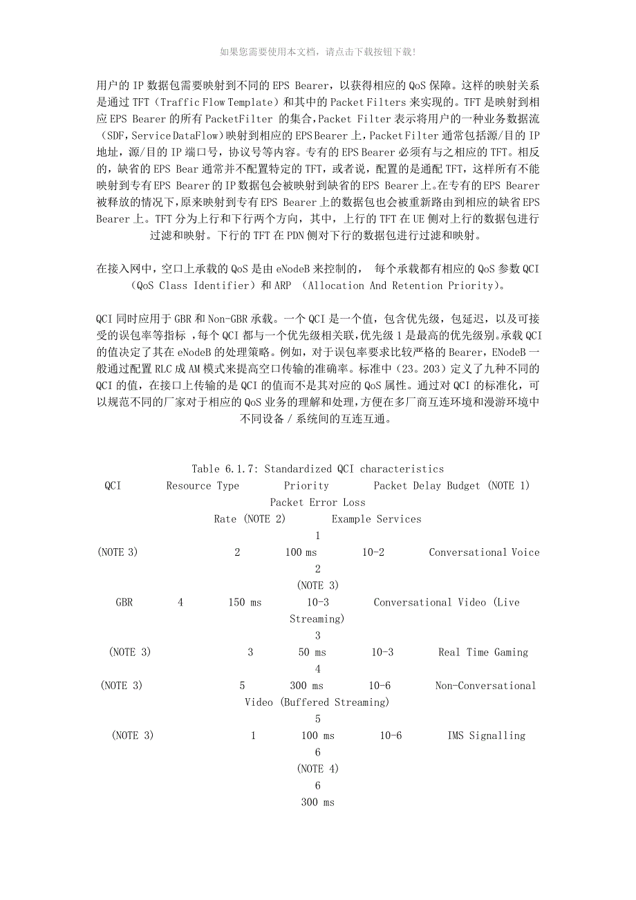 （推荐）LTE的QoS机制学习总结_第2页