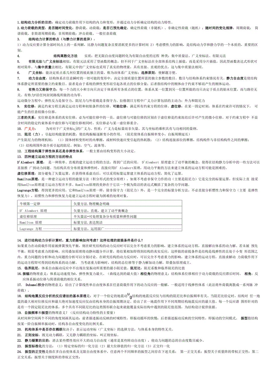 结构动力学复习重点整理笔记_第1页