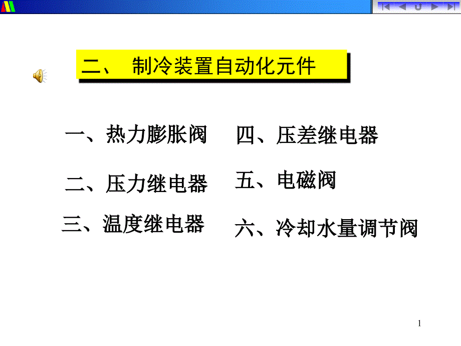 内、外平衡式热力膨胀阀工作原理_第1页