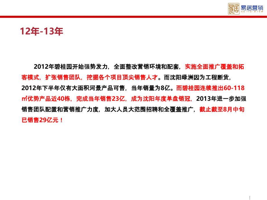 沈阳碧园银河城案例分析_第3页