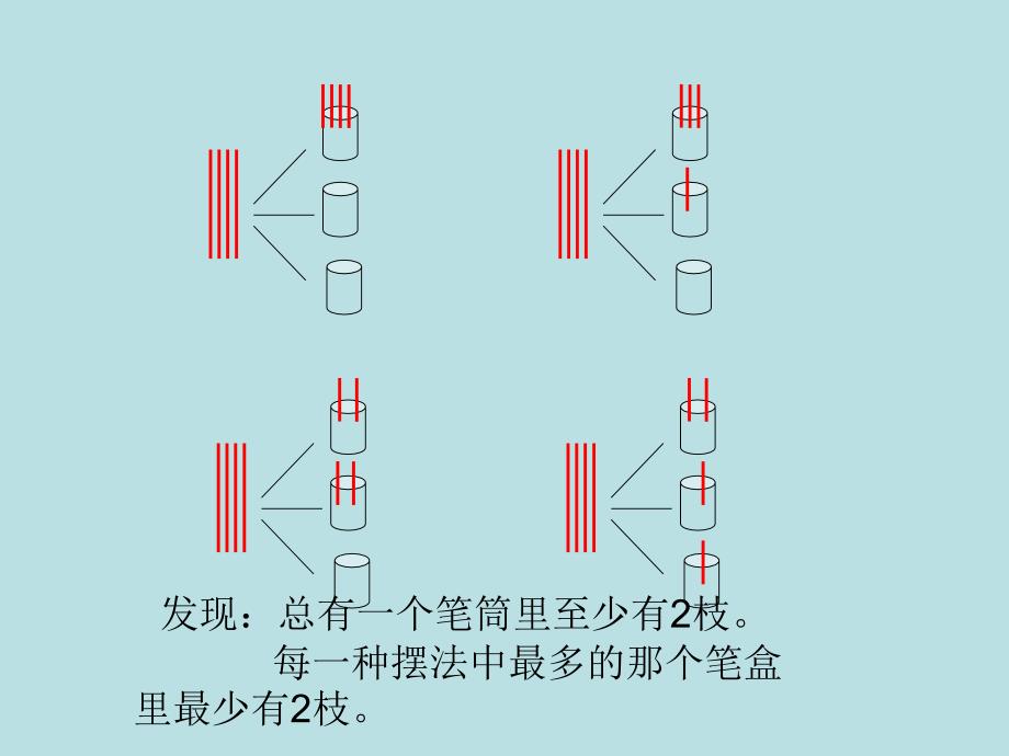 抽屉原理 (2)_第3页