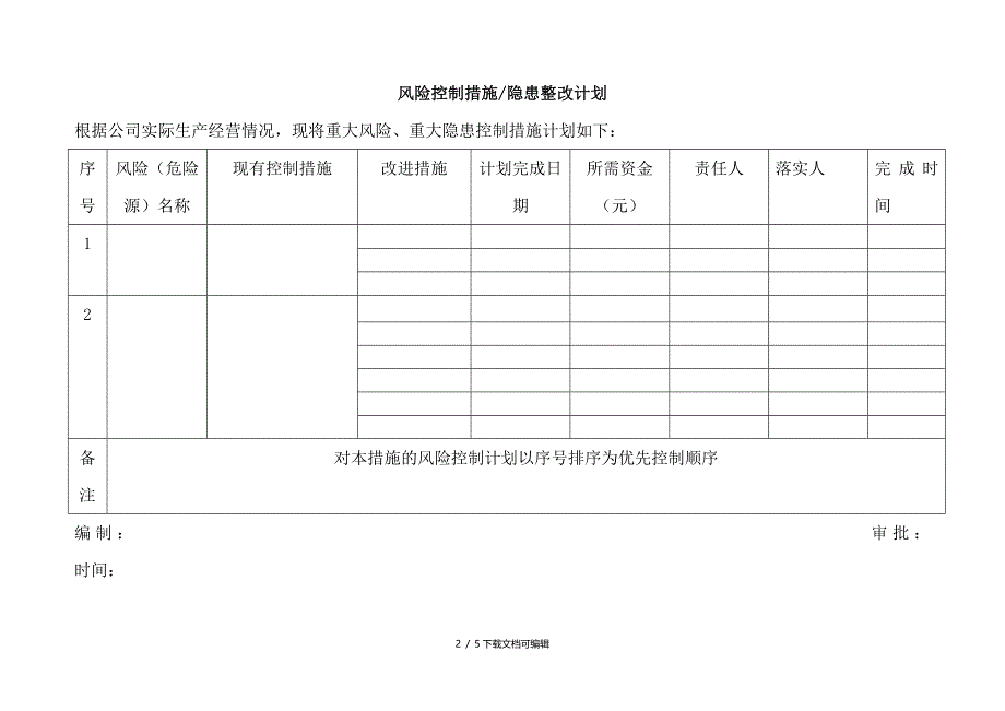 重大隐患风险档案_第2页