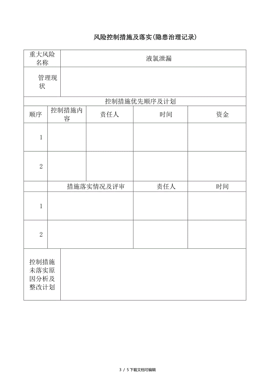 重大隐患风险档案_第3页