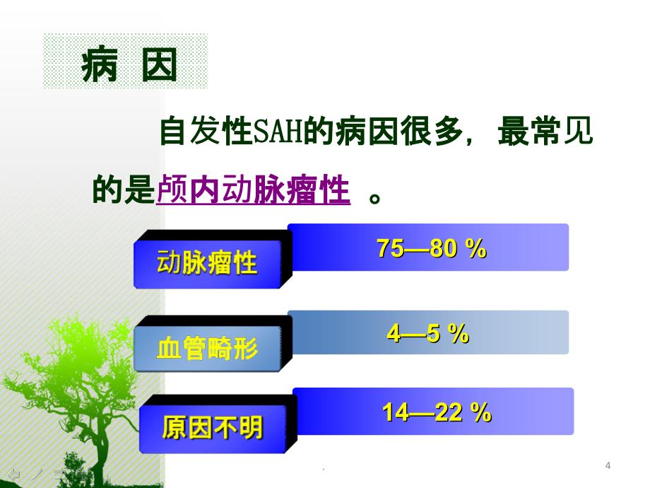 自发性蛛网膜下腔出血PPT课件_第4页