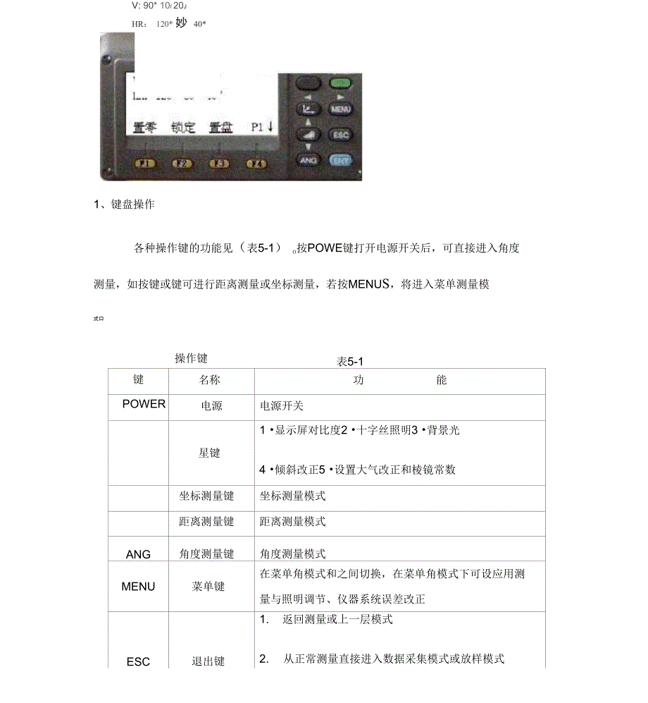 全站仪的结构组成和基本操作方法_第2页