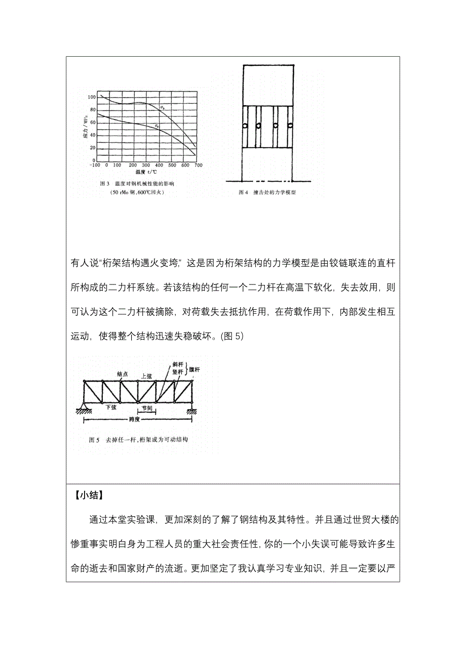 工程概论实验报告_第4页