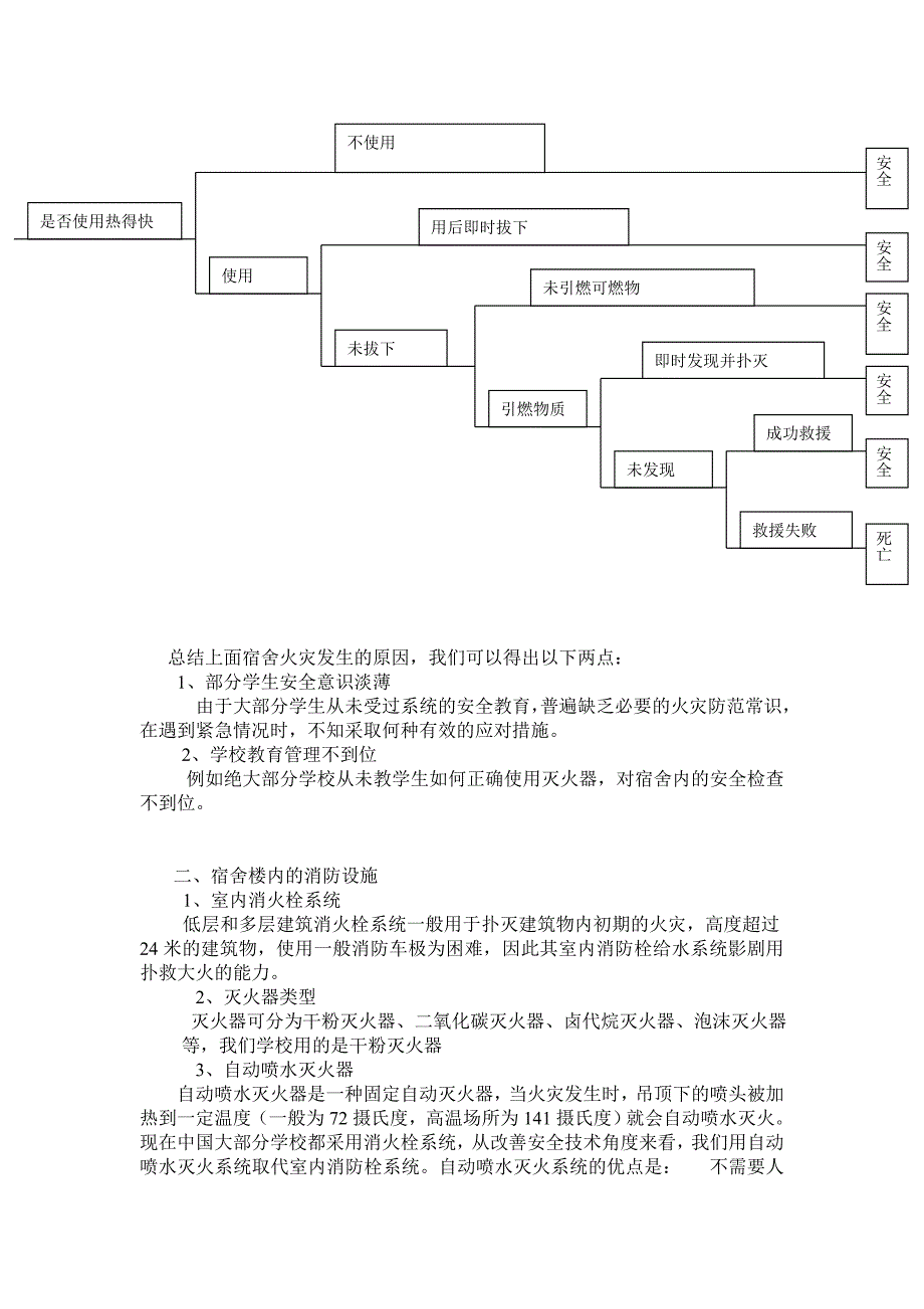 宿舍火灾发生原因及预防.doc_第2页