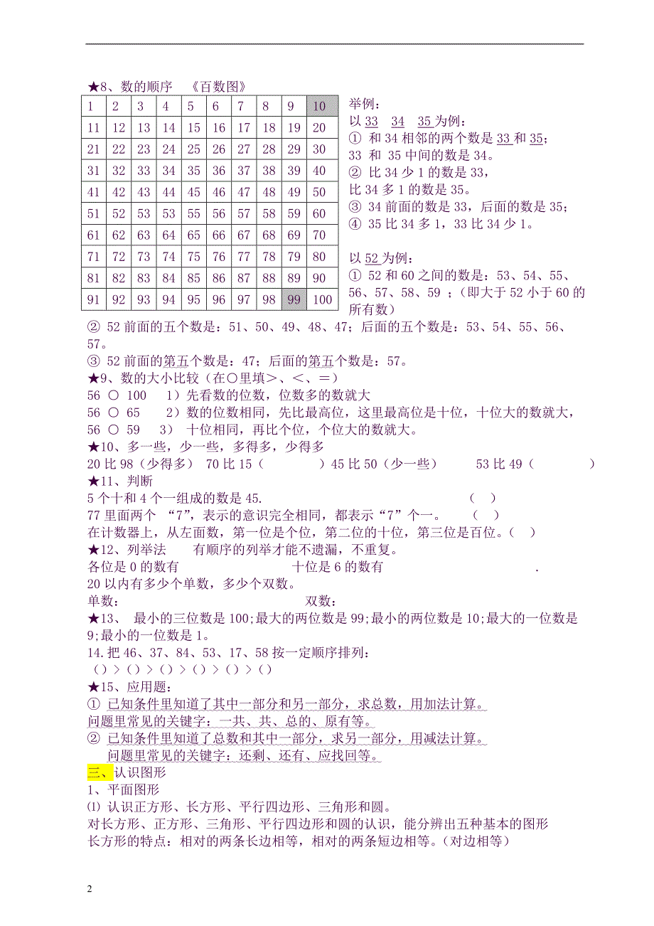 2017青岛版一年级数学下册知识点归纳总结(最新)(良心出品必属精品).doc_第2页