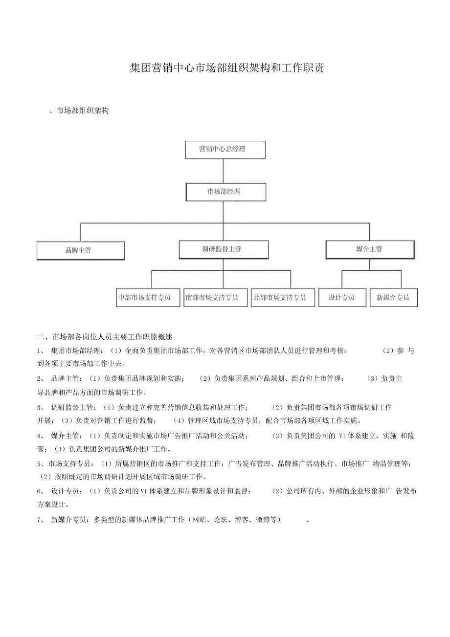 市场部组织架构和职能最新版_第1页