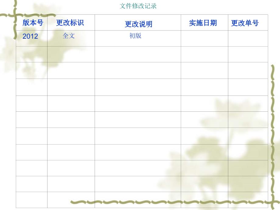 API会标使用与管理控制程序_第3页