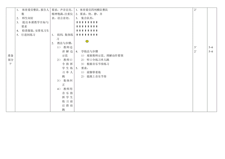 高中体育课教案_第2页