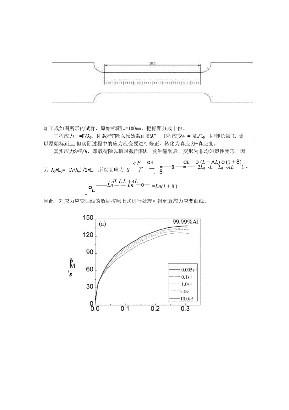 应力应变曲线转变为真应力真应变曲线方法_第1页