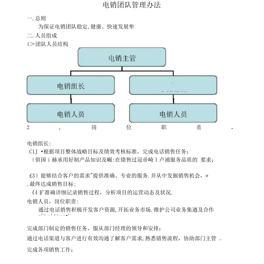 电销团队管理办法_第1页