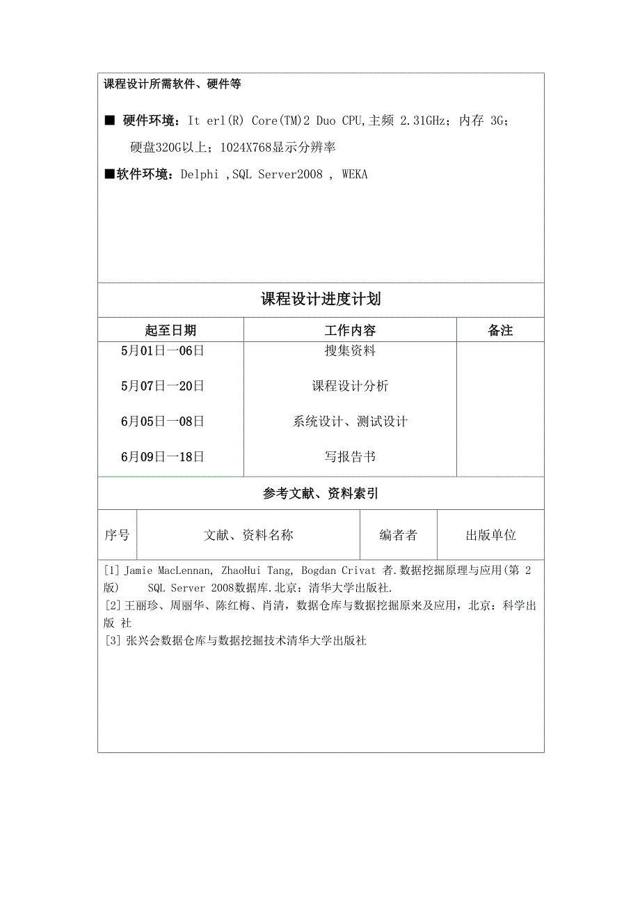 数据挖掘课程设计_第4页