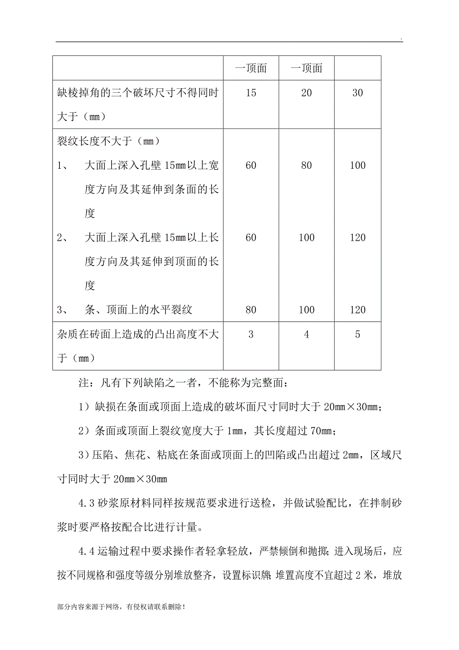 零星砖砌体施工.doc_第3页