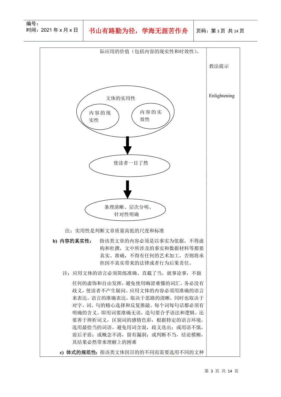 四、实用文体简介及其翻译(1)_第3页