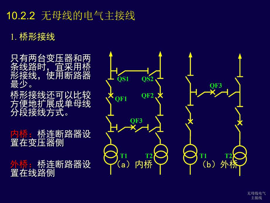 无母线电气主接线课件_第1页