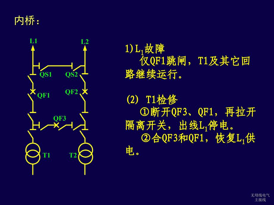 无母线电气主接线课件_第3页