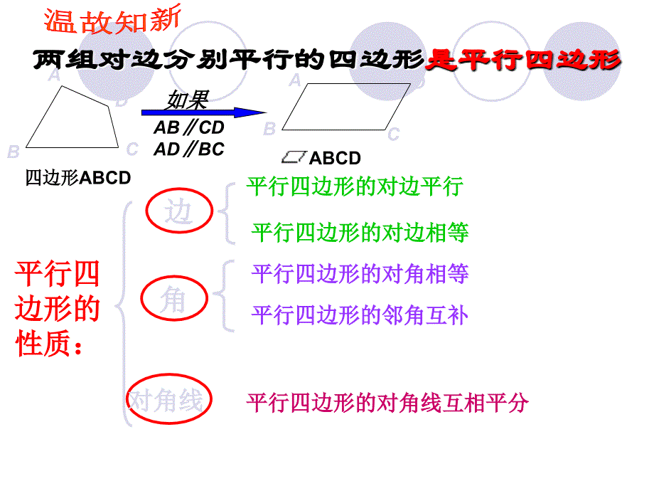 193梯形（一）(1)(1)_第2页