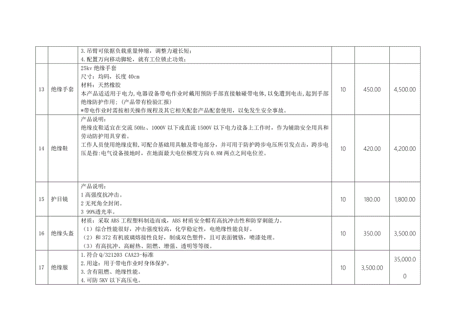 新能源汽车实训中心设备配置专项方案.doc_第4页