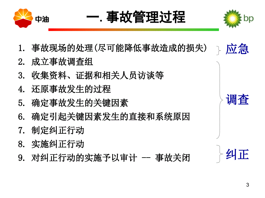 《事故根源分析法》PPT课件_第3页