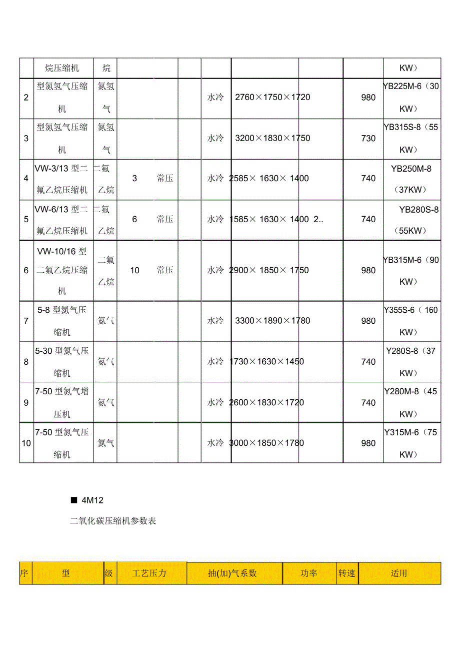 气体压缩机的构造原理_第4页