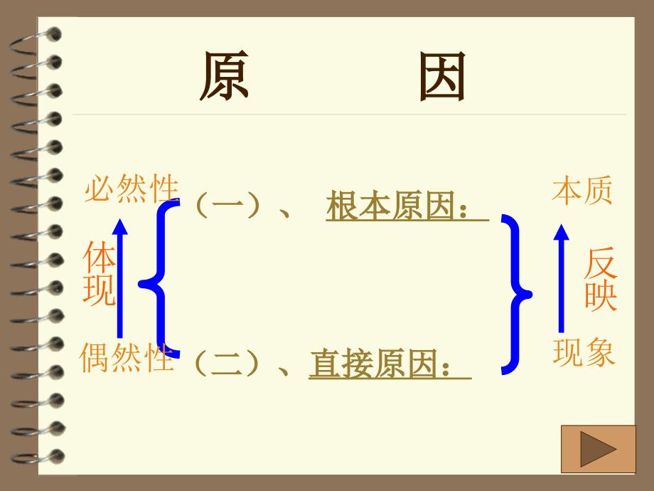 鸦片战争的爆发_第2页