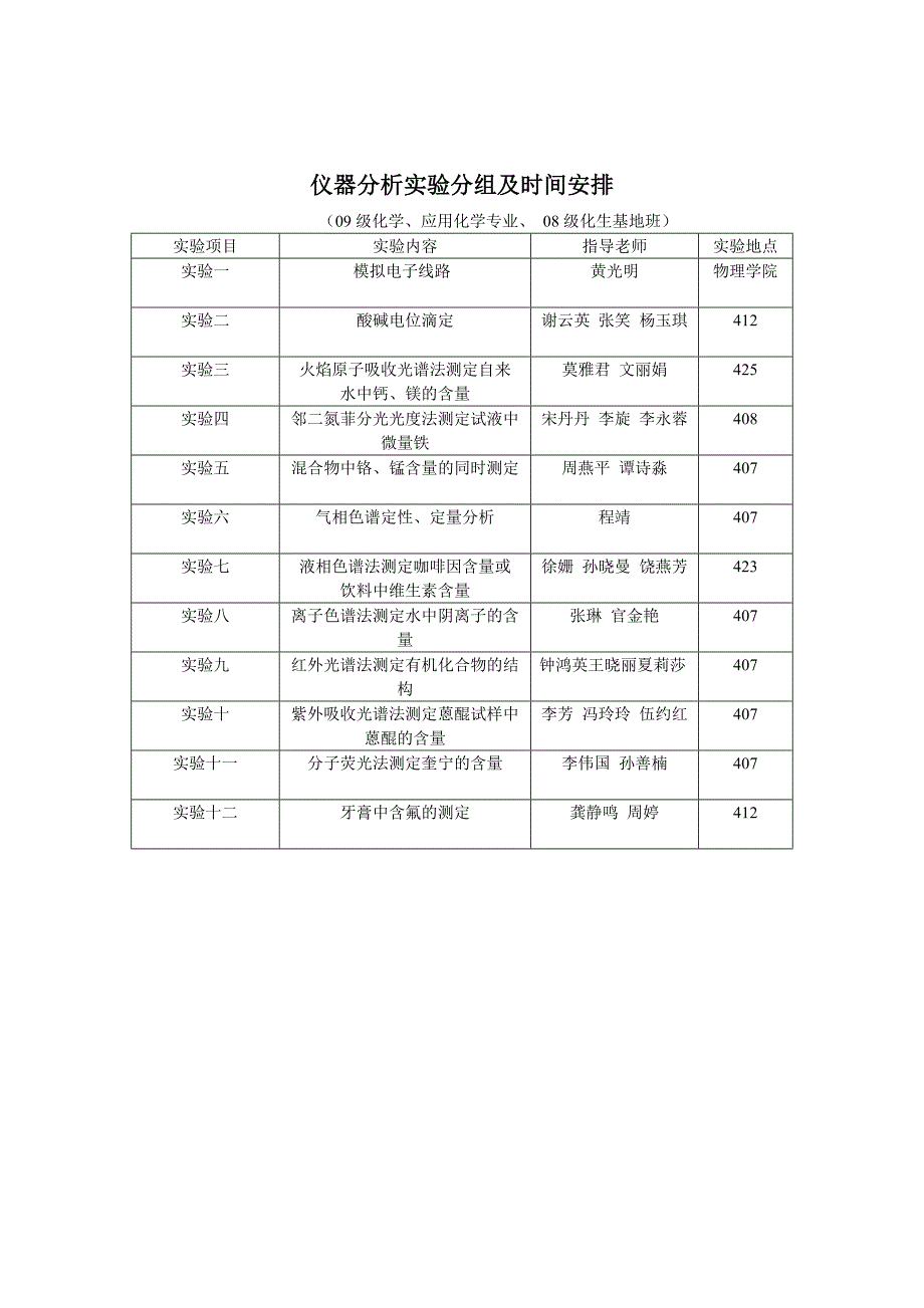 仪器分析实验分组及时间安排_第1页