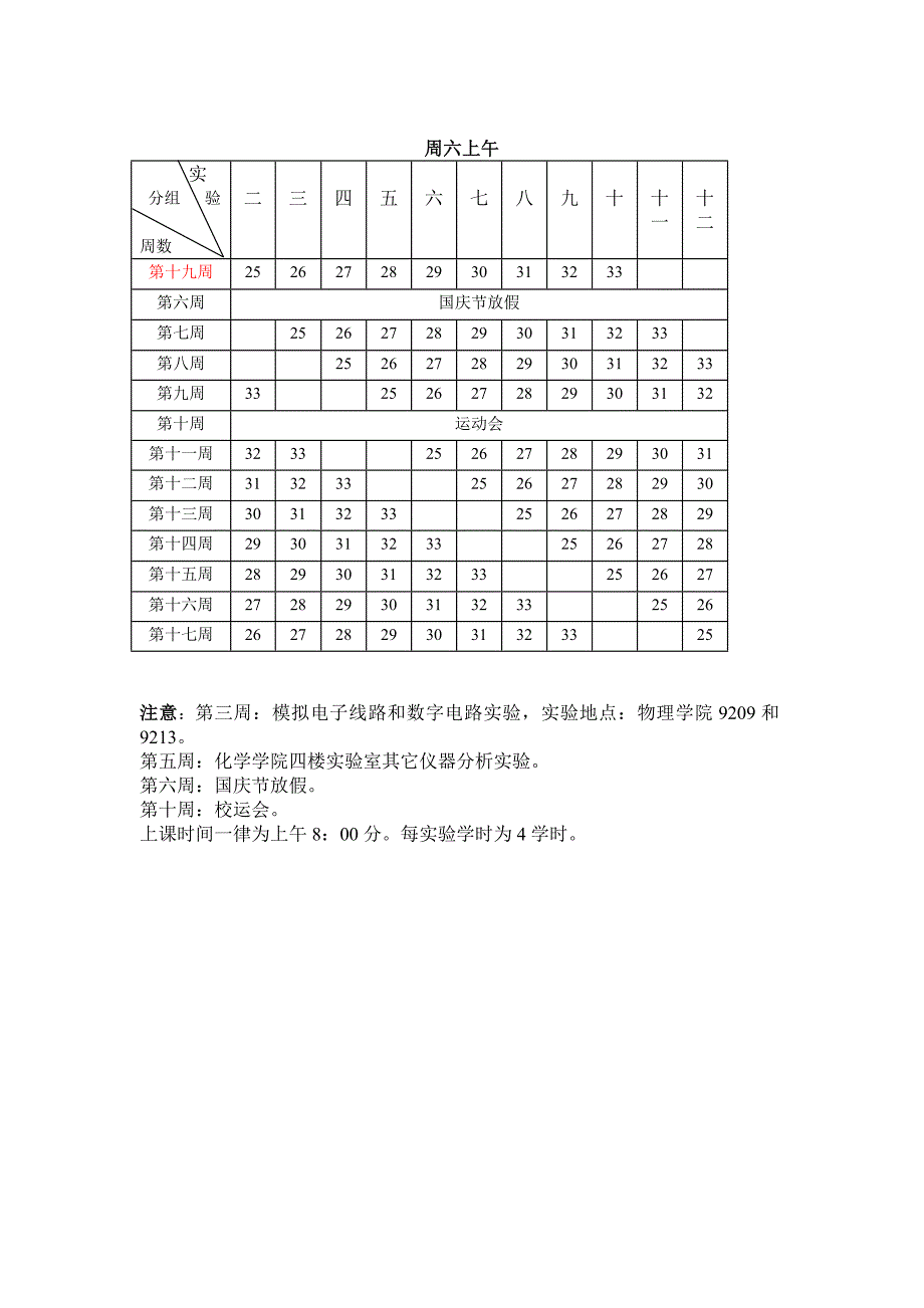 仪器分析实验分组及时间安排_第3页