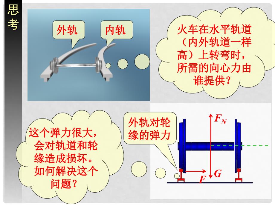 河北省邢台市高中物理 第五章 曲线运动 5.7 生活中的圆周运动课件 新人教版必修2_第3页