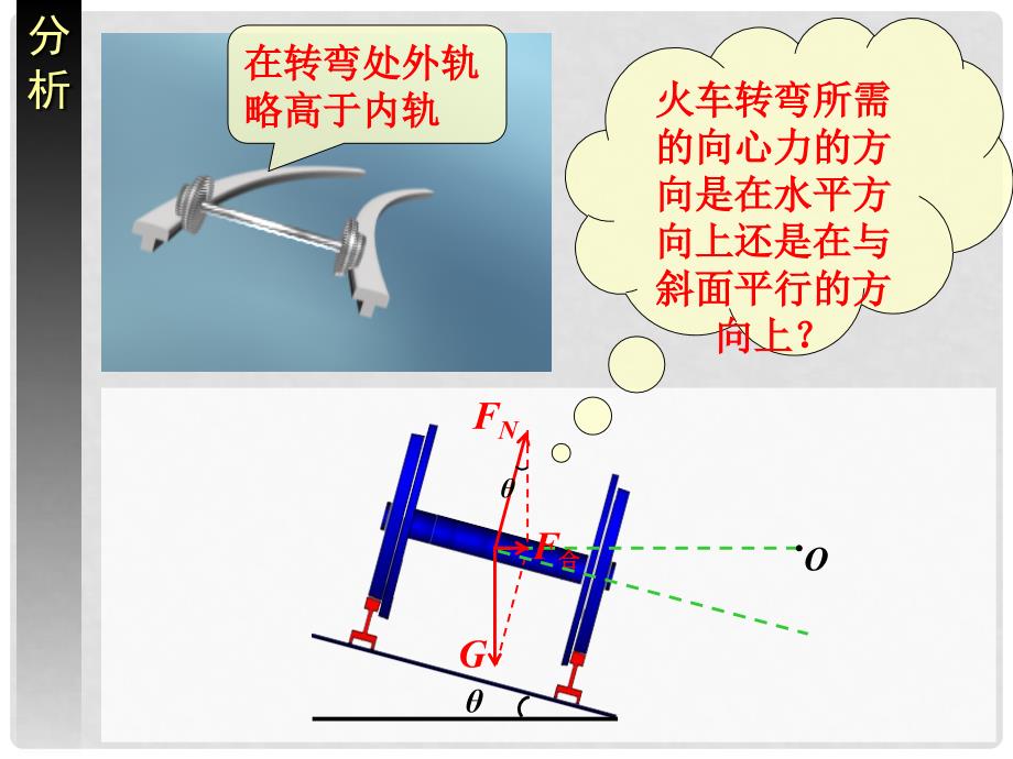 河北省邢台市高中物理 第五章 曲线运动 5.7 生活中的圆周运动课件 新人教版必修2_第4页