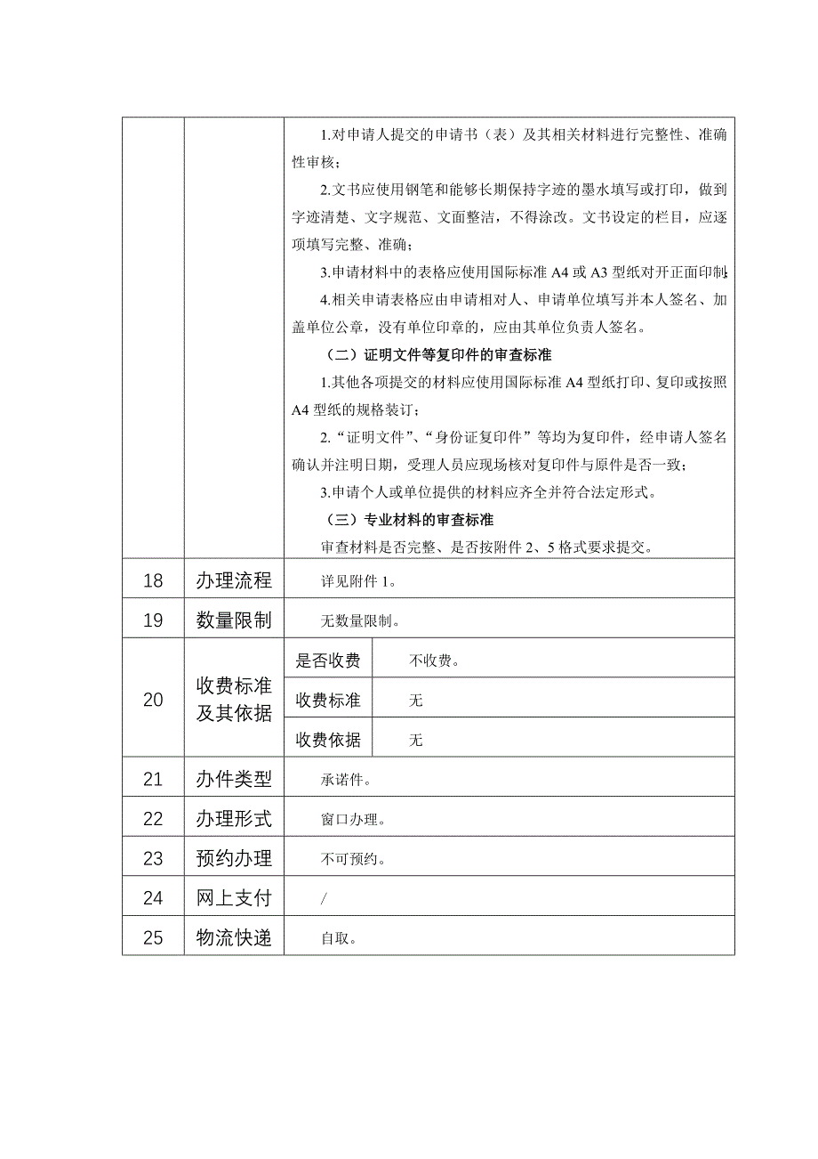 开采矿产资源划定矿区范围批准_第4页