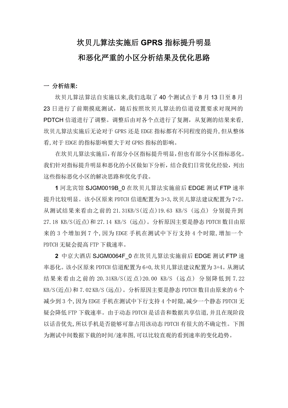 坎贝儿算法实施后GPRS指标提升明显和恶化严重的小区分析结果及优化思路_第1页