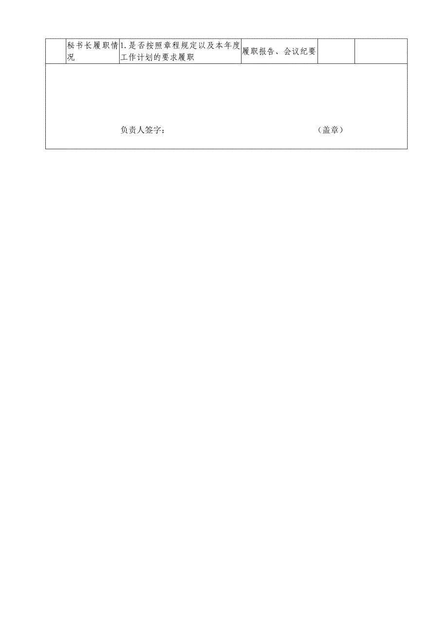 社会组织抽查检查登记表（社会团体）_第3页