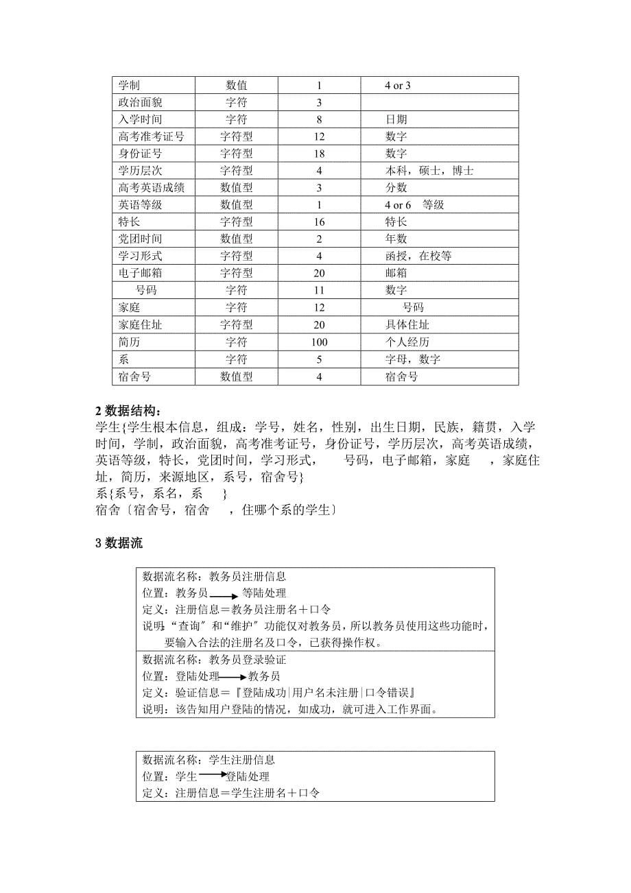 数据库课程设计报告-学生档案管理系统_第5页